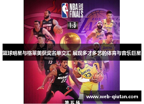篮球明星与格莱美获奖名单交汇 展现多才多艺的体育与音乐巨星